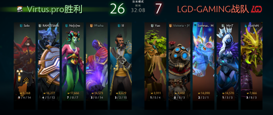 VP巔峰聯賽全英雄挑戰只是幌子 關鍵是吃透版本