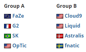 ECS S3總決賽指南 66萬美元獎金靜待得主