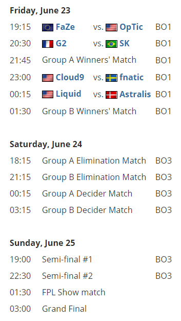 ECS S3總決賽指南 66萬美元獎金靜待得主