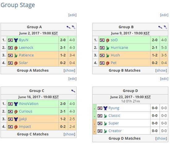 火貓獨播星際二VSL：又一項頂尖賽事來臨！