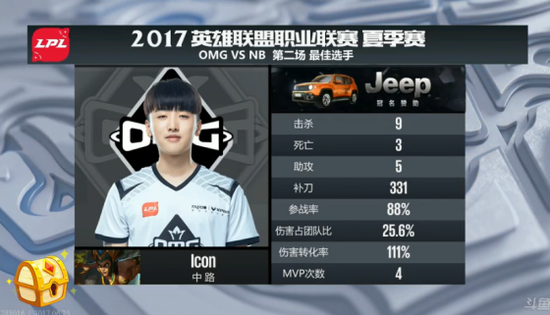 全華班OMG連續翻盤NB 豪取五連勝創B組不敗神話