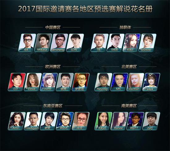 各地區預選賽中文解說花名冊