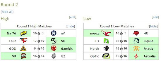 從TI7看賽制：火貓直播帶你了解賽制的秘密！