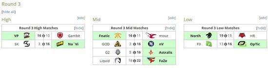 從TI7看賽制：火貓直播帶你了解賽制的秘密！