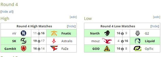 從TI7看賽制：火貓直播帶你了解賽制的秘密！