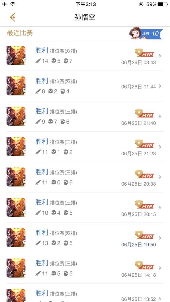 猴子黨顫抖吧！藍煙拿下國服第一悟空了