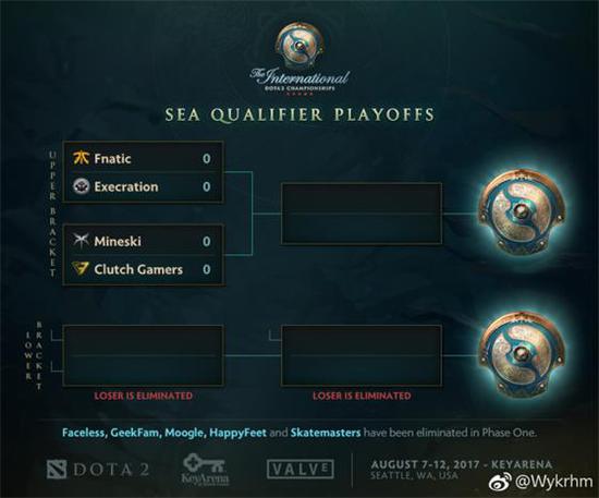 （圖源：微博Wykrhm）