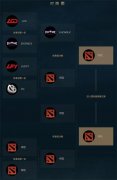TI7中國區預選賽:EHOME.K 2-0將LGD挑于馬下