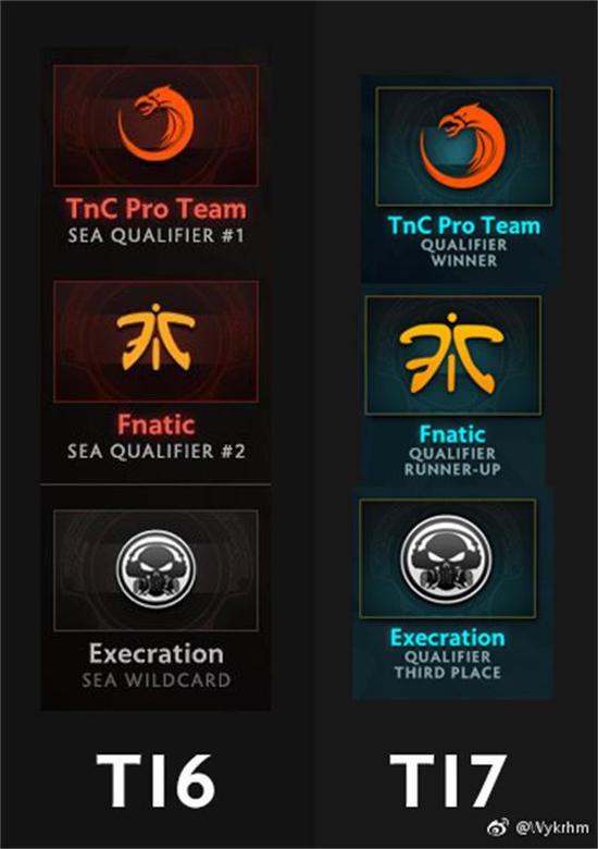 TI7東南亞賽區(qū)塵埃落定，出線隊(duì)伍與TI6如出一轍