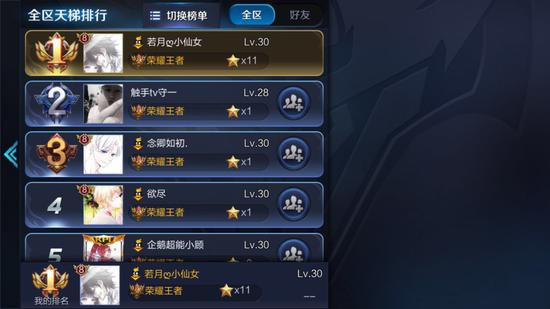 若月霸氣歸來！榮耀王者11星拿下國服第一效率王