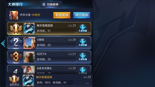 S8賽季國服第一孫悟空 王者榮耀藍煙一棒一個