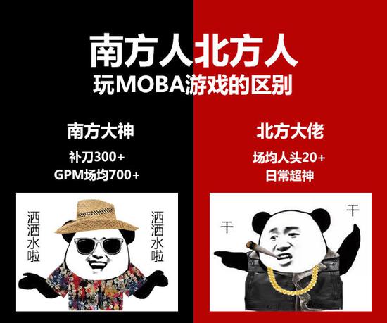 南北方又開撕了！這次竟是因為MOBA游戲？
