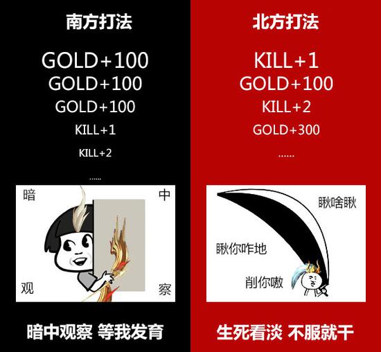 南北方又開撕了！這次竟是因為MOBA游戲？