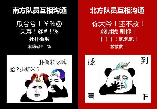 南北方又開撕了！這次竟是因為MOBA游戲？