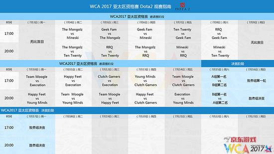 觀賽指南！WCA2017亞太區資格賽觀賽全攻略