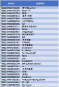 CSGO國服6835名封禁玩家名單公示