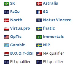 DreamHack馬爾默大師賽公布受邀名單