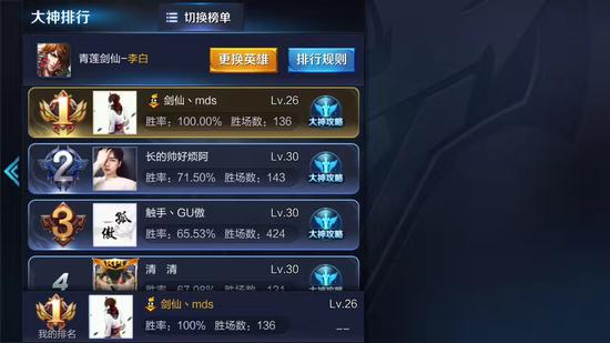 王者榮耀國服第一大打假 第一李白只有觸手劍仙