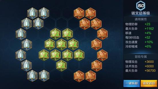 觸手eStar榮耀天梯指南24期：輔助裝備的新時代