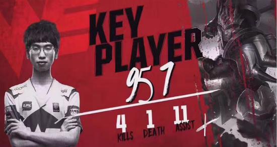 圖3：957皇子當(dāng)選MVP