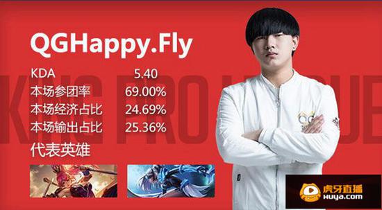 王者榮耀KPL QG奪冠之路背后的辛酸