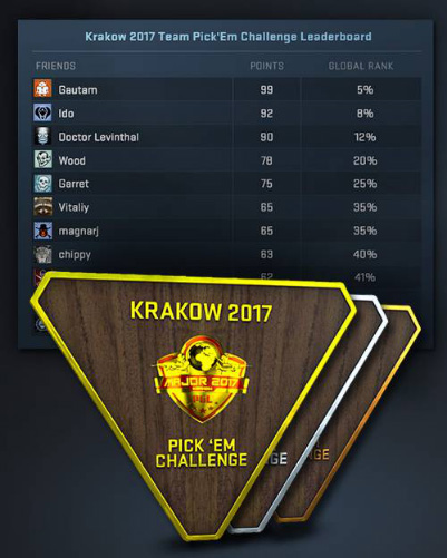 CSGO特錦賽本周揭幕 全新印花及競猜指南現已上線