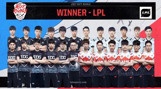 洲際賽冠軍全部出爐:LPL終于再勝LCK