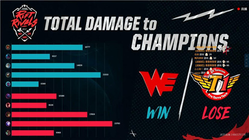 LOL虎神賈克斯竟曲線救國 洲際賽Huni全場迷路