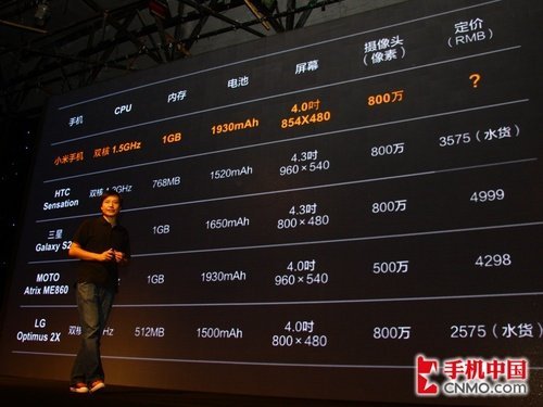 1999元雙核1.5GHz芯--小米手機現(xiàn)場全體驗