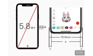 厲害了！初中數(shù)學(xué)老師用勾股定理算出iPhone X尺寸