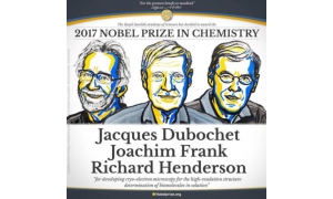 曾幫施一公團隊獲諾獎級成果,冷凍電鏡是何方