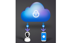 智能攝像頭立下大功 不如來一臺360智能攝像機