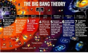 “失蹤”的普通物質如何被發現 霍金博士論文開