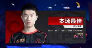 JC縱情五次MVP 卻表揚對手的愷變強