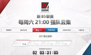 B5新聯賽第五賽季開賽在即 誰能搶占先機