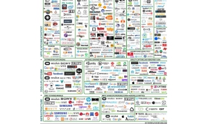 2017年下半年 娛樂行業的VR/AR投資數額較去年同期