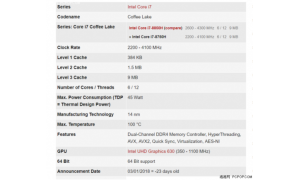 小米 MIX 3在列 2018年最值得期待的電子產品
