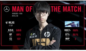 RNG豪取七連勝 OMG成都主場仍難取勝