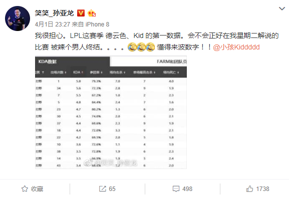 笑笑德云色明日解說 暗示EDG辣個男人破kid紀錄