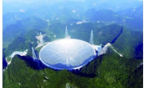 中國天眼最近發現過什么？