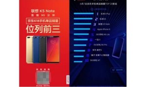 得內存者得天下 聯想K5 Note如何橫掃四方?