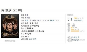 《阿修羅》來(lái)勢(shì)洶洶 VR影院正在開創(chuàng)一個(gè)全新的