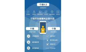 每日互動(dòng)開發(fā)者服務(wù)全面升級(jí) 用數(shù)據(jù)助力開發(fā)者