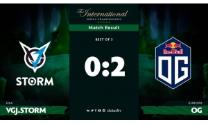 TI8勝者組:死一次翻盤兩次GG VGJ.S不敵“弱旅”