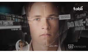 Tobii Pro推出全新VR眼動追蹤分析工具 360度攝像頭