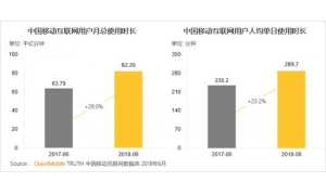 游戲跌倒 中國游戲巨頭面臨三個選擇