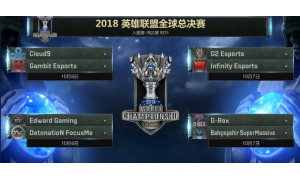 LOL S8入圍賽第四日總結:EDG平穩第一出線 淘汰賽