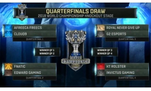 S8八強抽簽:完美抽簽無內戰 IG將迎戰KT RNG對陣