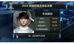 S8：IG進軍四強之后，JackeyLove發了6個字，讓人心