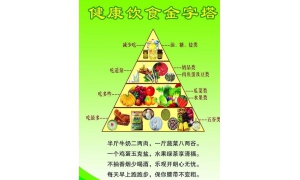 特奢匯，引領中國果蔬社區廚房消費的領航者